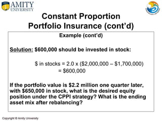 Constant Proportion
Portfolio Insurance (cont’d)
Example (cont’d)
Solution: $600,000 should be invested in stock:
$ in stocks = 2.0 x ($2,000,000 – $1,700,000)
= $600,000
If the portfolio value is $2.2 million one quarter later,
with $650,000 in stock, what is the desired equity
position under the CPPI strategy? What is the ending
asset mix after rebalancing?
 