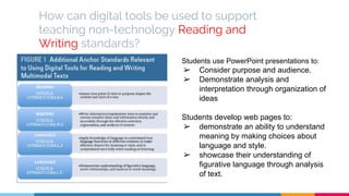 How can digital tools be used to support
teaching non-technology Reading and
Writing standards?
Students use PowerPoint presentations to:
➢ Consider purpose and audience.
➢ Demonstrate analysis and
interpretation through organization of
ideas
Students develop web pages to:
➢ demonstrate an ability to understand
meaning by making choices about
language and style.
➢ showcase their understanding of
figurative language through analysis
of text.
 