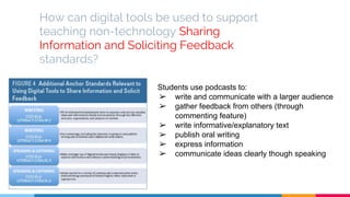 How can digital tools be used to support
teaching non-technology Sharing
Information and Soliciting Feedback
standards?
Students use podcasts to:
➢ write and communicate with a larger audience
➢ gather feedback from others (through
commenting feature)
➢ write informative/explanatory text
➢ publish oral writing
➢ express information
➢ communicate ideas clearly though speaking
 