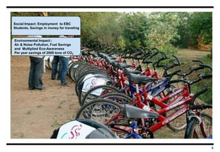 Cyclothon, CFD and WWIN