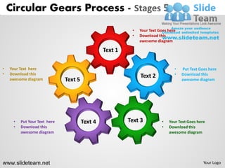 Circular Gears Process - Stages 5
                                                          •   Your Text Goes here
                                                          •   Download this
                                                              awesome diagram

                                                Text 1

•   Your Text here                                                              •   Put Text Goes here
•   Download this                                                               •   Download this
                                                              Text 2
    awesome diagram           Text 5                                                awesome diagram




     •   Put Your Text here            Text 4            Text 3          •   Your Text Goes here
     •   Download this                                                   •   Download this
         awesome diagram                                                     awesome diagram




www.slideteam.net                                                                              Your Logo
 