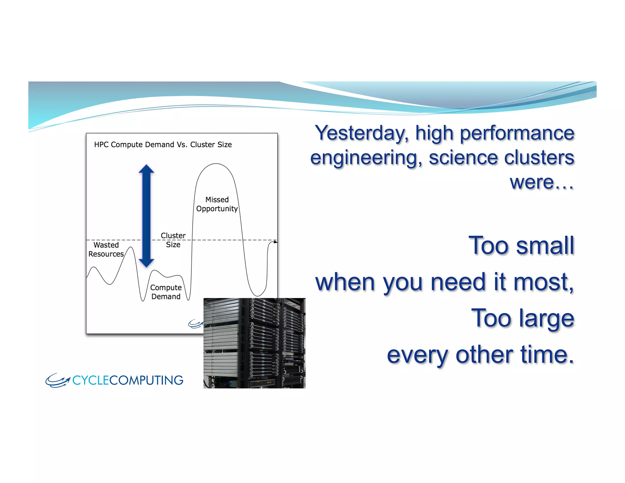 Yesterday, high performance
engineering, science clusters
were…
Too small
when you need it most,
Too large
every other time.
 