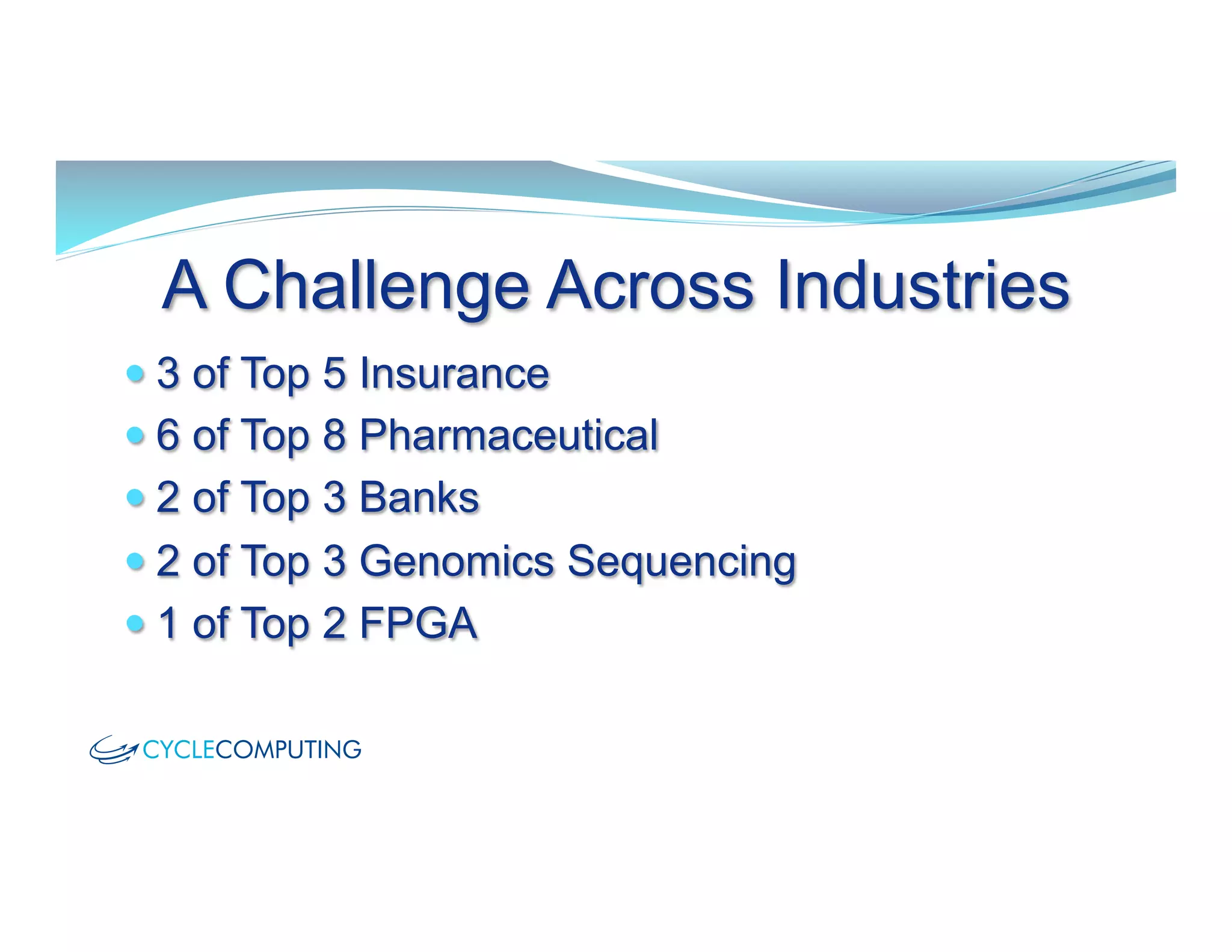 A Challenge Across Industries
— 3 of Top 5 Insurance
— 6 of Top 8 Pharmaceutical
— 2 of Top 3 Banks
— 2 of Top 3 Genomics Sequencing
— 1 of Top 2 FPGA
 