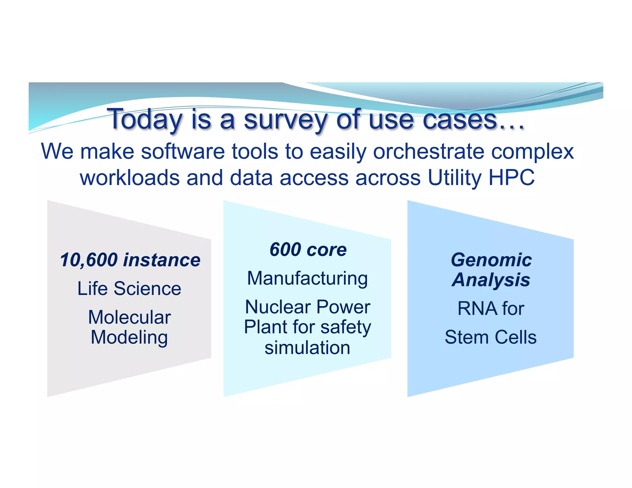 We make software tools to easily orchestrate complex
workloads and data access across Utility HPC
Today is a survey of use cases…
10,600 instance
Life Science
Molecular
Modeling
600 core
Manufacturing
Nuclear Power
Plant for safety
simulation
Genomic
Analysis
RNA for
Stem Cells
 