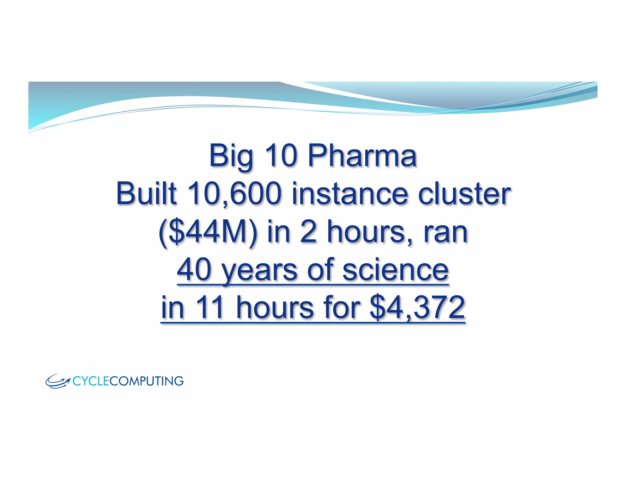 Big 10 Pharma
Built 10,600 instance cluster
($44M) in 2 hours, ran
40 years of science
in 11 hours for $4,372
 