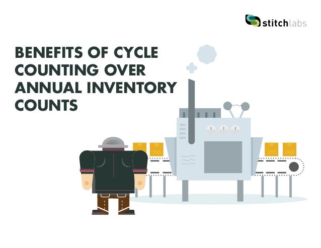 counting inventory