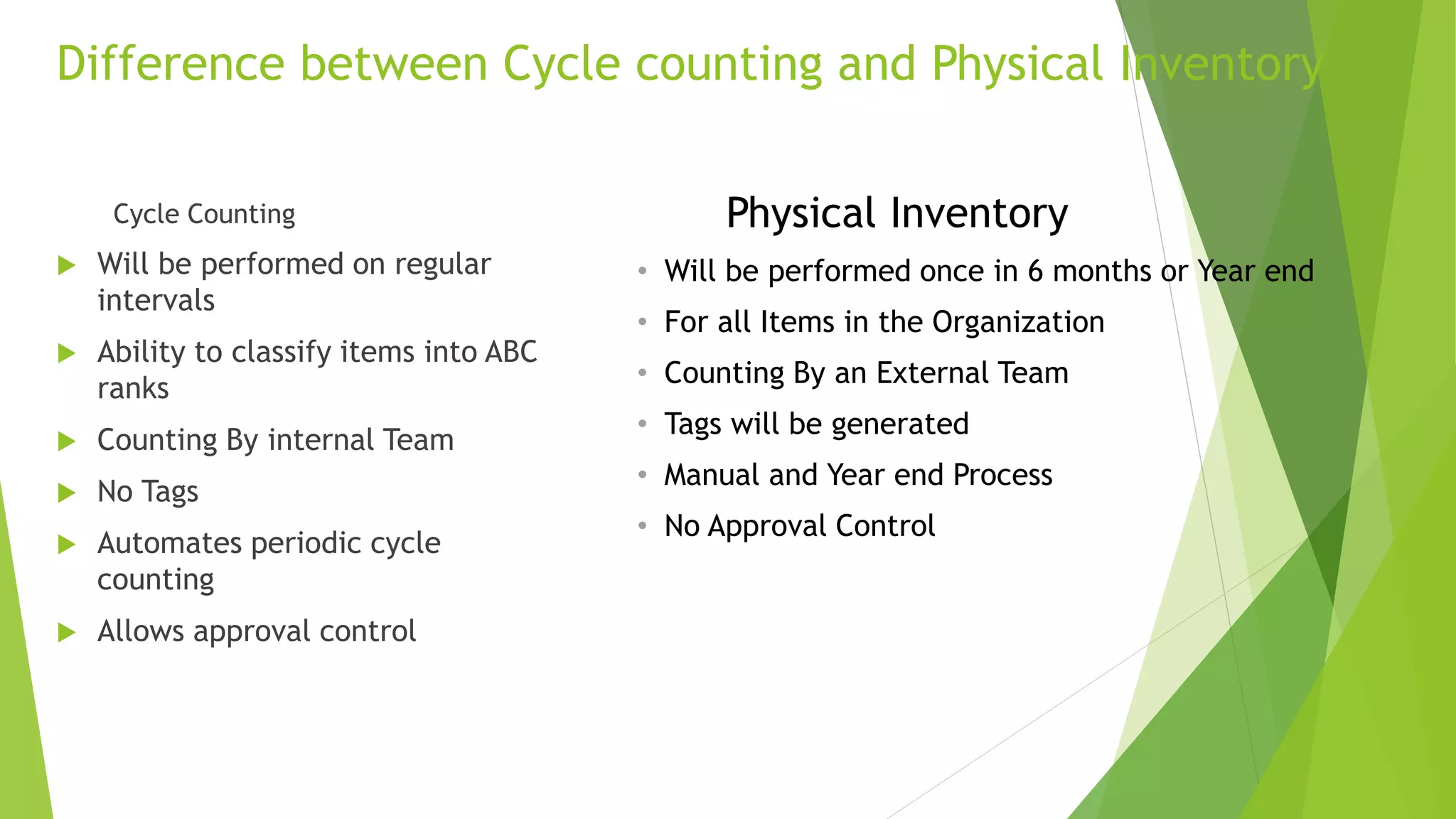 Cycle Counting
 Will be performed on regular
intervals
 Ability to classify items into ABC
ranks
 Counting By internal Team
 No Tags
 Automates periodic cycle
counting
 Allows approval control
Difference between Cycle counting and Physical Inventory
3
Physical Inventory
• Will be performed once in 6 months or Year end
• For all Items in the Organization
• Counting By an External Team
• Tags will be generated
• Manual and Year end Process
• No Approval Control
 