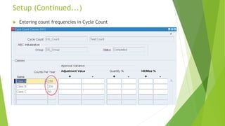 Cycle counting final | PPTX
