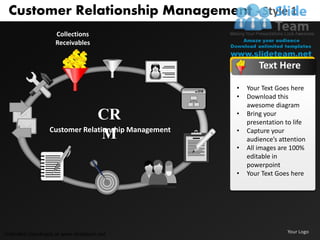 Customer Relationship Management - Style 1
                    Collections
                    Receivables


                                                            Text Here

                                                    •   Your Text Goes here
                                                    •   Download this
                                                        awesome diagram
                              CR                    •   Bring your
                                                        presentation to life
                 Customer Relationship Management   •   Capture your
                                M                       audience’s attention
                                                    •   All images are 100%
                                                        editable in
                                                        powerpoint
                                                    •   Your Text Goes here




Unlimited downloads at www.slideteam.net                             Your Logo
 