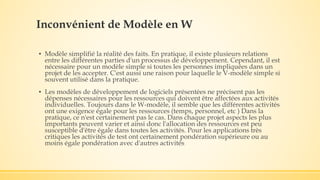 Inconvénient de Modèle en W
▪ Modèle simplifié la réalité des faits. En pratique, il existe plusieurs relations
entre les différentes parties d'un processus de développement. Cependant, il est
nécessaire pour un modèle simple si toutes les personnes impliquées dans un
projet de les accepter. C'est aussi une raison pour laquelle le V-modèle simple si
souvent utilisé dans la pratique.
▪ Les modèles de développement de logiciels présentées ne précisent pas les
dépenses nécessaires pour les ressources qui doivent être affectées aux activités
individuelles. Toujours dans le W-modèle, il semble que les différentes activités
ont une exigence égale pour les ressources (temps, personnel, etc ) Dans la
pratique, ce n'est certainement pas le cas. Dans chaque projet aspects les plus
importants peuvent varier et ainsi donc l'allocation des ressources est peu
susceptible d'être égale dans toutes les activités. Pour les applications très
critiques les activités de test ont certainement pondération supérieure ou au
moins égale pondération avec d'autres activités
 