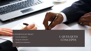 I. QUELQUES
CONCEPTS
B. INTERFACES DU PROJET
• Coût de réalisation
• Temps de réalisation
• Qualité de la réalisation
 