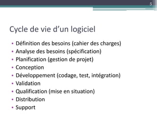 Cycle de vie d’un logiciel
• Définition des besoins (cahier des charges)
• Analyse des besoins (spécification)
• Planification (gestion de projet)
• Conception
• Développement (codage, test, intégration)
• Validation
• Qualification (mise en situation)
• Distribution
• Support
5
 