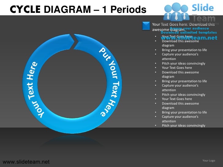 cycle diagram powerpoint