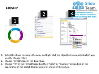 Edit Color

                                         2                           3
            1




1. Select the shape to change the color and Right click the object( click any object which you
   want to change color)
2. Choose Format Shape in the dialog box.
3. Choose “Fill” in the Format Shape box then “Solid” or “Gradient” depending on the
   appearance of the object. Change colour as shown in the picture.
 