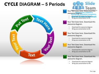 CYCLE DIAGRAM – 5 Periods
                            Your Text Goes here. Download this
                            awesome diagram.
                             •   Download this awesome diagram
                             •   Bring your presentation to life

                            Your Text Goes here. Download this
                            awesome diagram.
                             •   Download this awesome diagram
                             •   Bring your presentation to life

                            Your Text Goes here. Download this
                            awesome diagram.
                             •   Download this awesome diagram
                             •   Bring your presentation to life


                            Your Text Goes here. Download this
                            awesome diagram.
                             •   Download this awesome diagram
                             •   Bring your presentation to life


                            Your Text Goes here. Download this
                            awesome diagram.
                             •   Download this awesome diagram
                             •   Bring your presentation to life




                                                            Your Logo
 