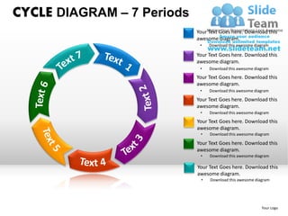 CYCLE DIAGRAM – 7 Periods
                            Your Text Goes here. Download this
                            awesome diagram.
                             •   Download this awesome diagram

                            Your Text Goes here. Download this
                            awesome diagram.
                             •   Download this awesome diagram

                            Your Text Goes here. Download this
                            awesome diagram.
                             •   Download this awesome diagram

                            Your Text Goes here. Download this
                            awesome diagram.
                             •   Download this awesome diagram

                            Your Text Goes here. Download this
                            awesome diagram.
                             •   Download this awesome diagram

                            Your Text Goes here. Download this
                            awesome diagram.
                             •   Download this awesome diagram

                            Your Text Goes here. Download this
                            awesome diagram.
                             •   Download this awesome diagram




                                                          Your Logo
 
