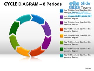 CYCLE DIAGRAM – 8 Periods
                            Your Text Goes here. Download this
                            awesome diagram.

                            Your Text Goes here. Download this
                            awesome diagram.
                            Your Text Goes here. Download this
                            awesome diagram.

                            Your Text Goes here. Download this
                            awesome diagram.

                            Your Text Goes here. Download this
                            awesome diagram.

                            Your Text Goes here. Download this
                            awesome diagram.

                            Your Text Goes here. Download this
                            awesome diagram.

                            Your Text Goes here. Download this
                            awesome diagram.




                                                       Your Logo
 