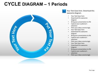 CYCLE DIAGRAM – 1 Periods
                        Your Text Goes here. Download this
                        awesome diagram.
                            •   Your Text Goes here
                            •   Download this awesome
                                diagram
                            •   Bring your presentation to life
                            •   Capture your audience’s
                                attention
                            •   Pitch your ideas convincingly
                            •   Your Text Goes here
                            •   Download this awesome
                                diagram
                            •   Bring your presentation to life
                            •   Capture your audience’s
                                attention
                            •   Pitch your ideas convincingly
                            •   Your Text Goes here
                            •   Download this awesome
                                diagram
                            •   Bring your presentation to life
                            •   Capture your audience’s
                                attention
                            •   Pitch your ideas convincingly




                                                            Your Logo
 