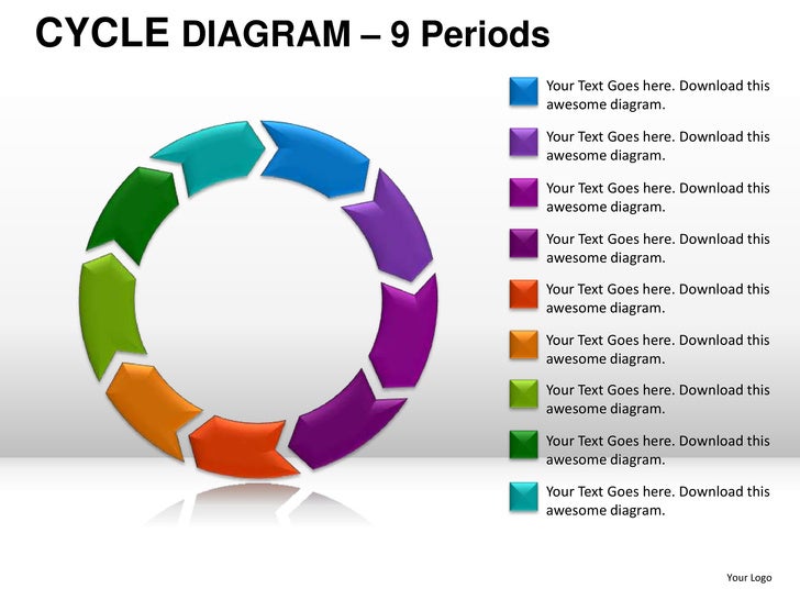 cycle diagram powerpoint cycle diagram powerpoint presentation templates cycle diagram powerpoint cycle diagram powerpoint presentation templates