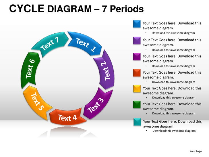 cycle diagram powerpoint cycle diagram powerpoint presentation templates cycle diagram powerpoint cycle diagram powerpoint presentation templates