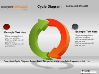 Cycle Diagram Powerpoint Template | PPT