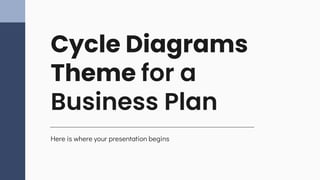 Cycle Diagrams Theme for a Business Plan | PPTX