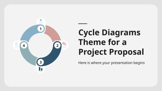 Cycle Diagrams Theme for a Project Proposal by Slidesgo.pptx