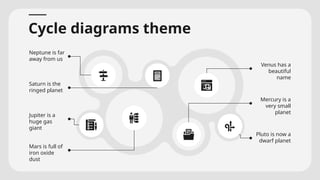 Cycle Diagrams Theme for a Project Proposal by Slidesgo.pptx