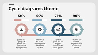 Cycle Diagrams Theme for a Project Proposal by Slidesgo.pptx