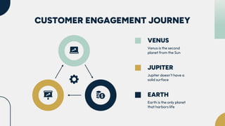 Cycle Diagrams Theme for Business by Slidesgo.pptx