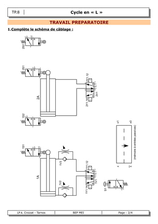 TP.8                                       Cycle en « L »

                                      TRAVAIL PREPARATOIRE
1.Complète le schéma de câblage :
                 3       1
           2S2




                     2
           2S1




                         3        1




                                                          2Y1.12
                              2




                                                                   3
                                                         2




                                                                   1
                                                         4




                                                                   5
                                                                   2V1
                             2A




                                                         2Y1.14
           1S2




                 3       1
                                                                                  x1



                                                                                           x0
                                                                                                (mémoire à entrées passives)
                         2
           1S1




                         3        1




                              2
                                                         1Y1.12
                                         1V3




                                                                                  x



                                                                                           x
                                                                   3
                                                         2




                                                                   1
                             1A




                                                         4




                                                                   5




                                                                              2
                                                                   1V1
                                         1V2




                                                         1Y1.14




                                                                         S1




                                                                              1        3




      LP A. Croizat - Tarnos                   BEP MEI                             Page : 2/4
B
 