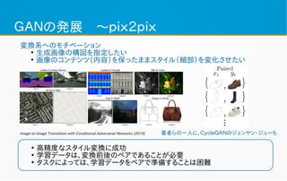 ＧＡＮの発展　〜ｐｉｘ２ｐｉｘ
変換系へのモチベーション
●
生成画像の構図を指定したい
●
画像のコンテンツ（内容）を保ったままスタイル（細部）を変化させたい
●
高精度なスタイル変換に成功
●
学習データは、変換前後のペアであることが必要
●
タスクによっては、学習データをペアで準備することは困難
Image-to-Image Translation with Conditional Adversarial Networks (2016) 著者らの一人に、ＣｙｃｌｅＧＡＮのジュンヤン・ジューも
 