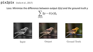 pix2pix (Isola et al., 2017)
Loss: Minimize the difference between output G(x) and the ground truth y
෍
(𝑥,𝑦)
𝑦 − 𝐺(𝑥) 1
 
