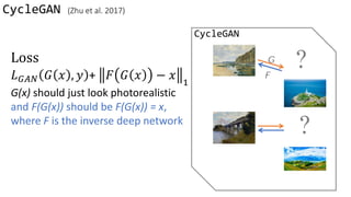 CycleGAN (Zhu et al. 2017)
CycleGAN
?
?
Loss
𝐿 𝐺𝐴𝑁 𝐺 𝑥 , 𝑦 + 𝐹 𝐺 𝑥 − 𝑥 1
G(x) should just look photorealistic
and F(G(x)) should be F(G(x)) = x,
where F is the inverse deep network
G
F
 