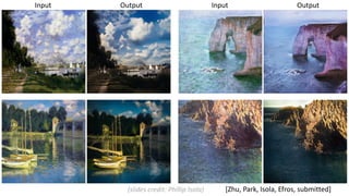 Input Output Input Output
[Zhu, Park, Isola, Efros, submitted](slides credit: Phillip Isola)
 