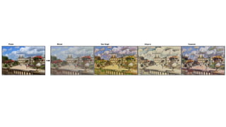 Photo Monet Van Gogh Ukiyo-e Cezanne
 