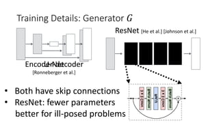 Training Details: Generator 𝐺
Encoder-decoderU-Net
[Ronneberger et al.]
ResNet [He et al.] [Johnson et al.]
• Both have skip connections
• ResNet: fewer parameters
better for ill-posed problems
 