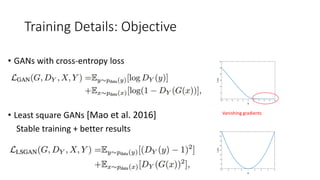 Training Details: Objective
• GANs with cross-entropy loss
• Least square GANs [Mao et al. 2016]
Stable training + better results
Vanishing gradients
 