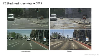 Cityscape Input Output
CG2Real: real streetview → GTA5
Slides from Junyan Zhu
 