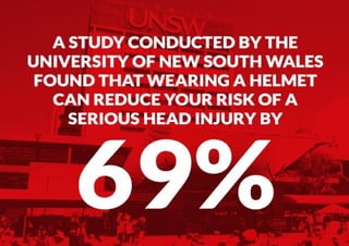 Cycle Helmet Study - Cycle SOS | ODP