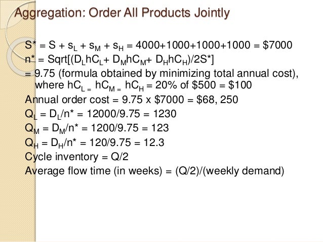 Cycle Inventory Apics Cycle Inventory Formula , Cycle Inventory: The Definitive Guide – JBHCS