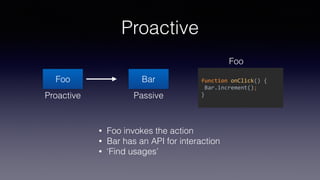 What’s Reactive programming?
Foo depends on Bar
But who owns the relationship?
Foo Bar
 