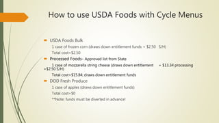 How to use USDA Foods with Cycle Menus
 USDA Foods Bulk
1 case of frozen corn (draws down entitlement funds + $2.50 S/H)
Total cost=$2.50
 Processed Foods- Approved list from State
1 case of mozzarella string cheese (draws down entitlement + $13.34 processing
+$2.50 S/H)
Total cost=$15.84; draws down entitlement funds
 DOD Fresh Produce
1 case of apples (draws down entitlement funds)
Total cost=$0
**Note: funds must be diverted in advance!
 