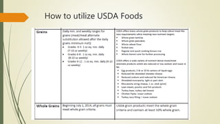 How to utilize USDA Foods
 