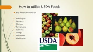 How to utilize USDA Foods
 Buy American Provision
 Washington
 New York
 Michigan
 Pennsylvania
 California
 Georgia
 New Jersey
 Washington
 