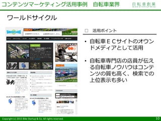 Copyright (c) 2015 Bike Startup & Co. All rights reserved.
ワールドサイクル
10
コンテンツマーケティング活用事例 自転車業界
□ 活用ポイント
• 自転車ＥＣサイトのオウン
ドメディアとして活用
• 自転車専門店の店員が伝え
る自転車ノウハウはコンテ
ンツの質も高く、検索での
上位表示も多い
 