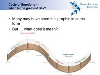 Cycle of Emotions –
when is the greatest risk?

• Many may have seen this graphic in some
form
• But … what does it mean?

 