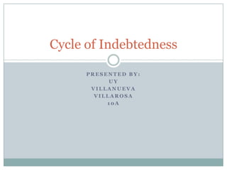 Cycle of Indebtedness

      PRESENTED BY:
            UY
       VILLANUEVA
        VILLAROSA
           10A
 