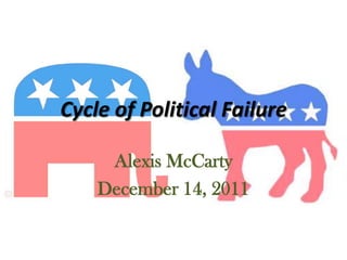 Cycle of Political Failure

     Alexis McCarty
    December 14, 2011
 