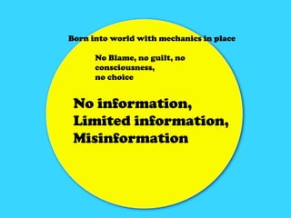 Born into world with mechanics in place

      No Blame, no guilt, no
      consciousness,
      no choice


 No information,
          .
 Limited information,
 Misinformation
 